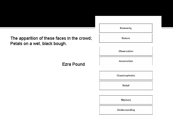 The apparition of these faces in the crowd; Petals on a wet, black bough.