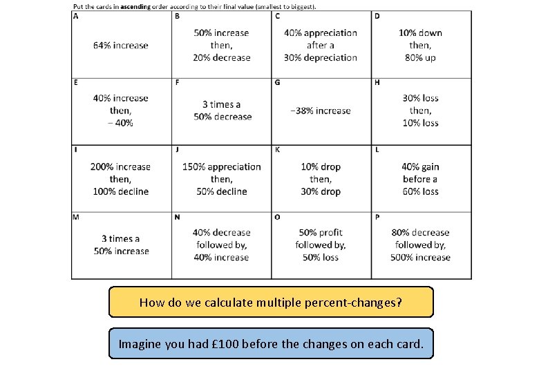How do we calculate multiple percent-changes? Imagine you had £ 100 before the changes