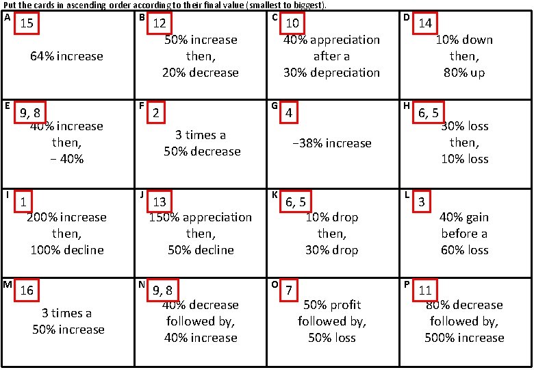 Put the cards in ascending order according to their final value (smallest to biggest).