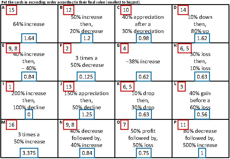 Put the cards in ascending order according to their final value (smallest to biggest).