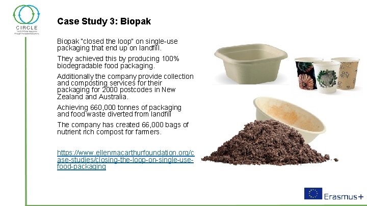 Case Study 3: Biopak “closed the loop” on single-use packaging that end up on