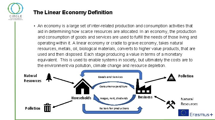 The Linear Economy Definition • An economy is a large set of inter-related production