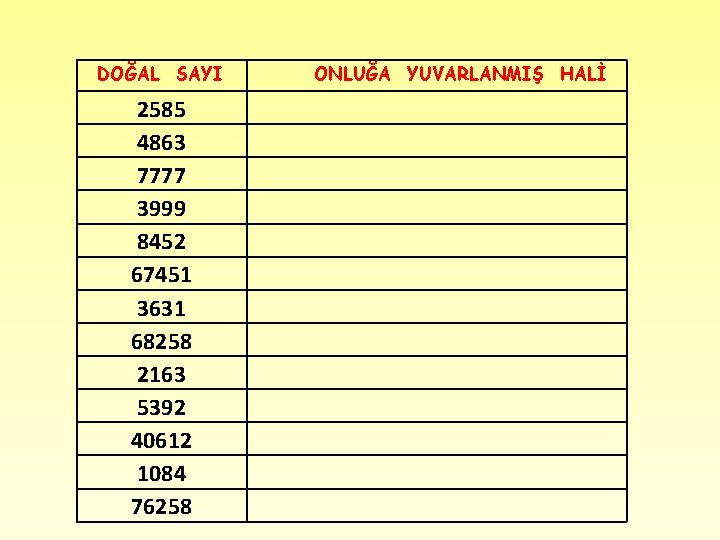 DOĞAL SAYI 2585 4863 7777 3999 8452 67451 3631 68258 2163 5392 40612 1084