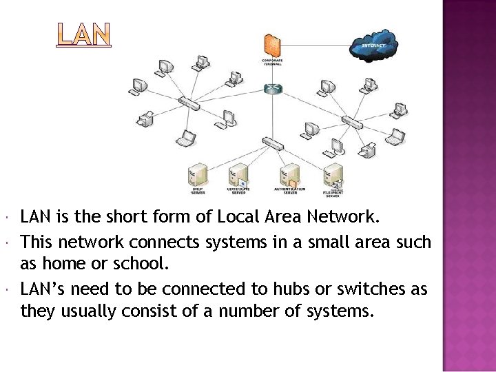 LAN is the short form of Local Area Network. This network connects systems