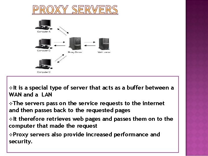 v. It is a special type of server that acts as a buffer between