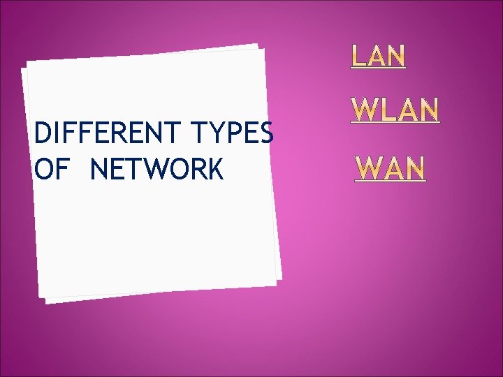 DIFFERENT TYPES OF NETWORK 