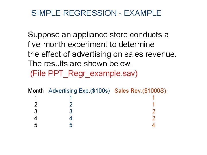 SIMPLE REGRESSION - EXAMPLE Suppose an appliance store conducts a five-month experiment to determine