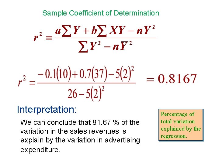 Sample Coefficient of Determination Interpretation: We can conclude that 81. 67 % of the