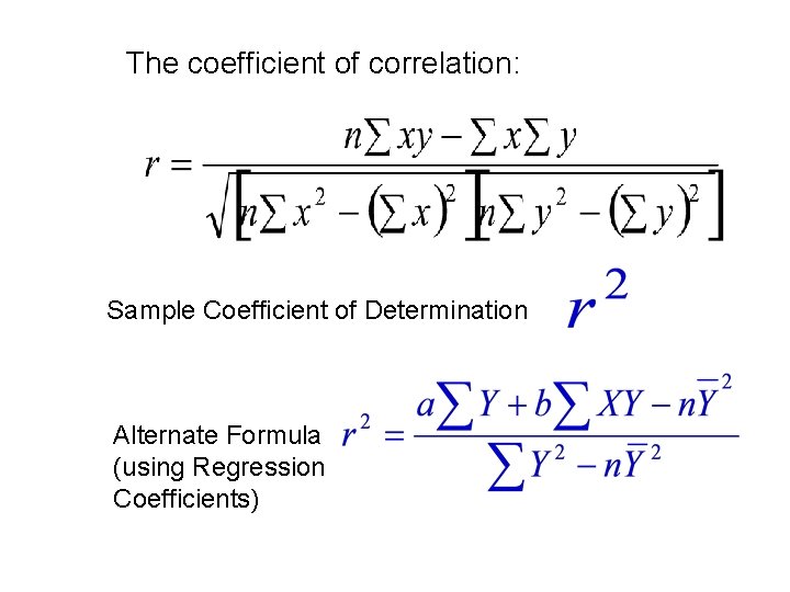 The coefficient of correlation: Sample Coefficient of Determination Alternate Formula (using Regression Coefficients) 