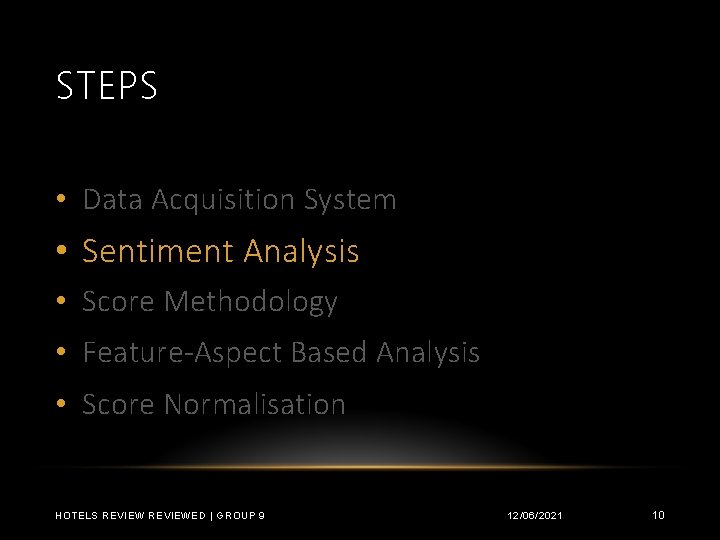 STEPS • Data Acquisition System • Sentiment Analysis • Score Methodology • Feature-Aspect Based