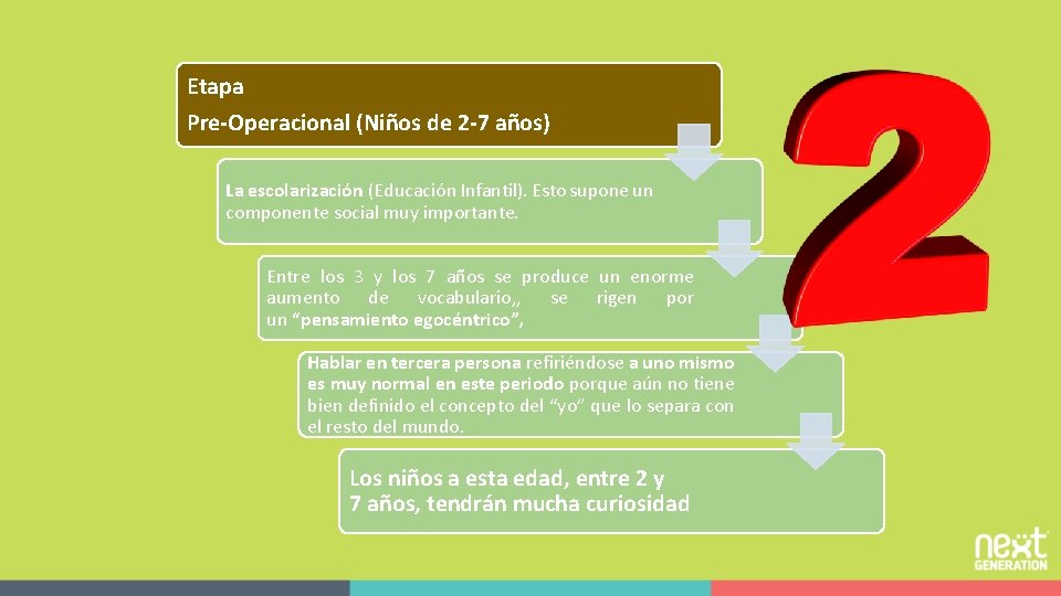 Etapa Pre-Operacional (Niños de 2 -7 años) La escolarización (Educación Infantil). Esto supone un