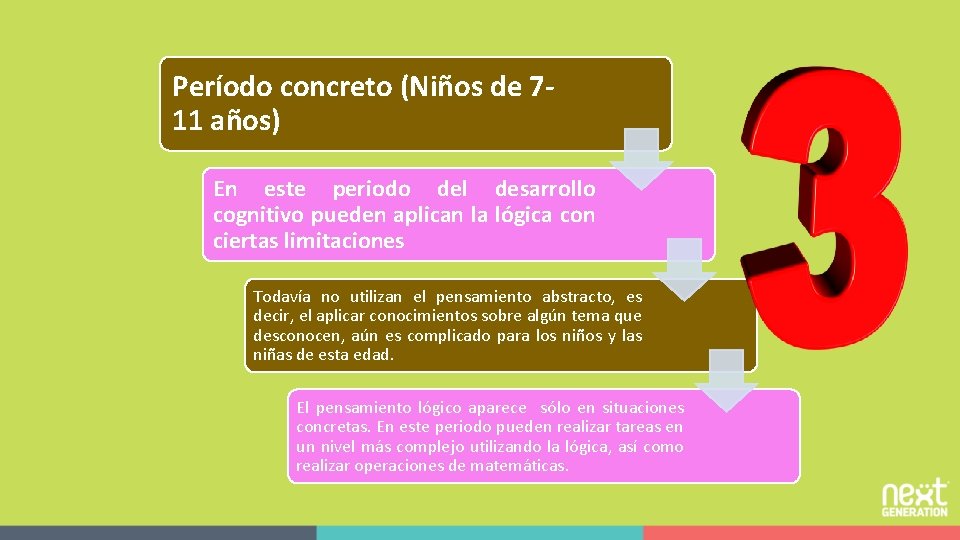 Período concreto (Niños de 711 años) En este periodo del desarrollo cognitivo pueden aplican