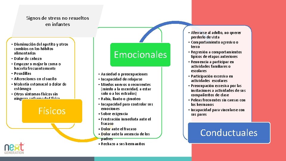 Signos de stress no resueltos en infantes • Disminución del apetito y otros cambios