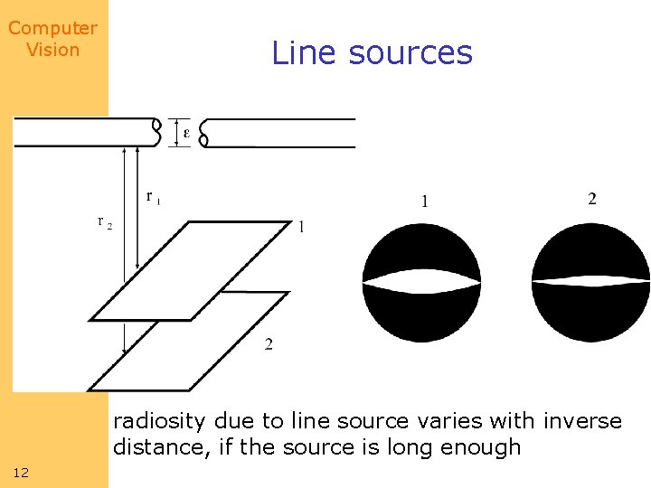 Computer Vision Line sources radiosity due to line source varies with inverse distance, if