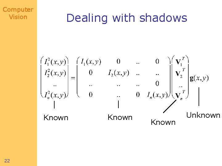 Computer Vision Dealing with shadows Known 22 Known Unknown 