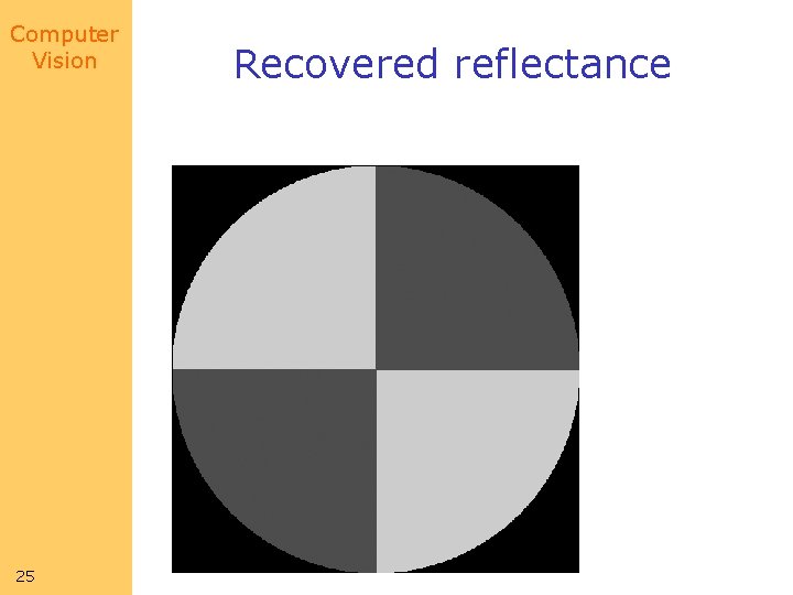 Computer Vision 25 Recovered reflectance 