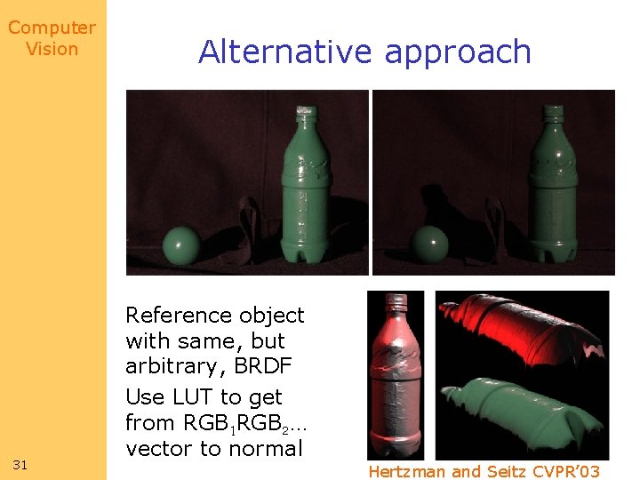 Computer Vision 31 Alternative approach Reference object with same, but arbitrary, BRDF Use LUT