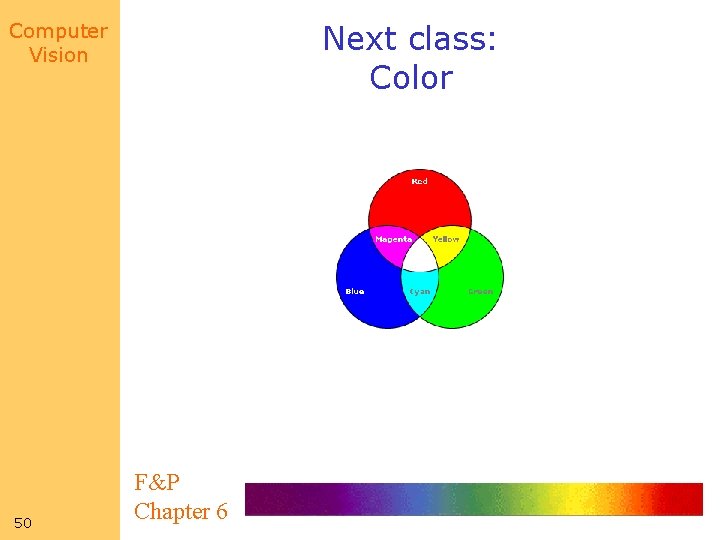 Computer Vision 50 Next class: Color F&P Chapter 6 