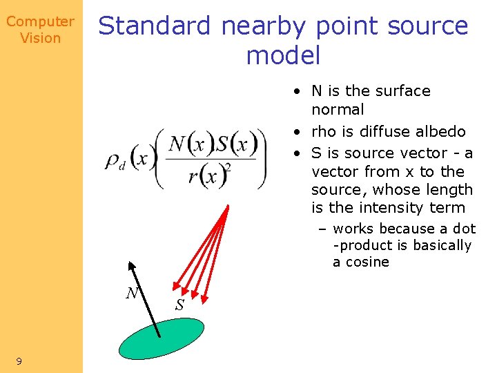 Computer Vision Standard nearby point source model • N is the surface normal •