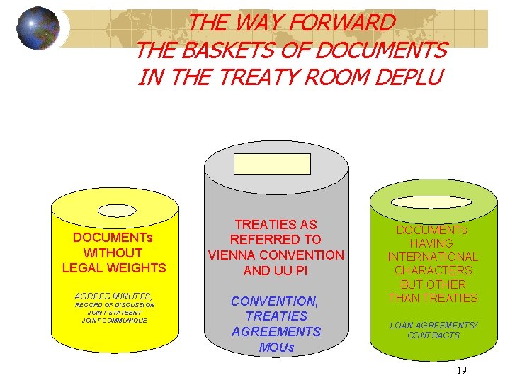 THE WAY FORWARD THE BASKETS OF DOCUMENTS IN THE TREATY ROOM DEPLU DOCUMENTs WITHOUT