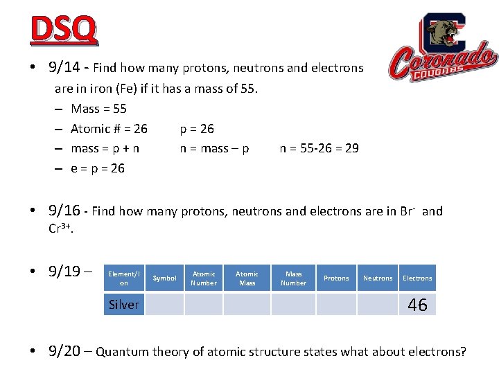 DSQ • 9/14 - Find how many protons, neutrons and electrons are in iron
