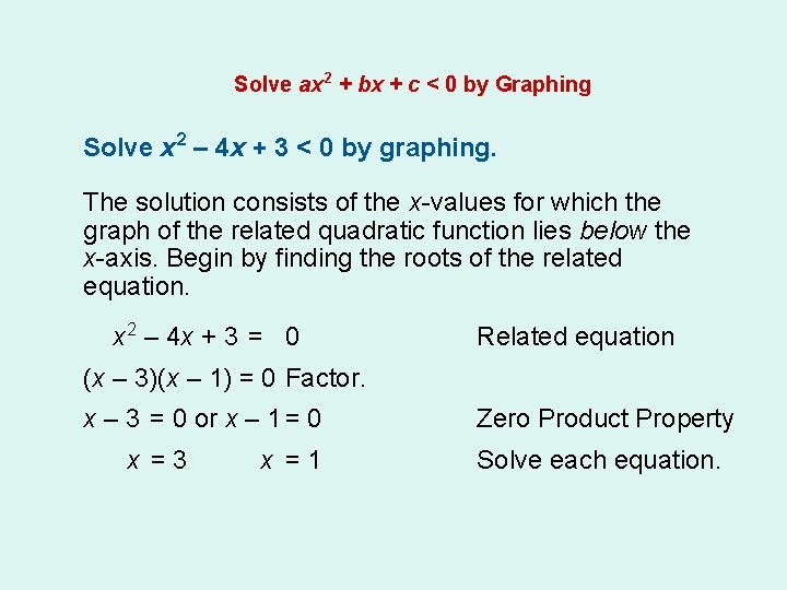 Solve ax 2 + bx + c < 0 by Graphing Solve x 2