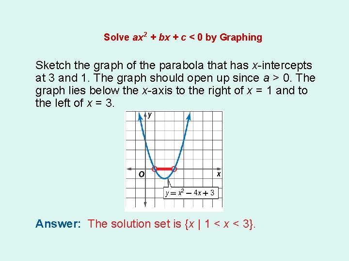 Solve ax 2 + bx + c < 0 by Graphing Sketch the graph