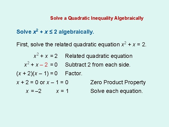 Solve a Quadratic Inequality Algebraically Solve x 2 + x ≤ 2 algebraically. First,