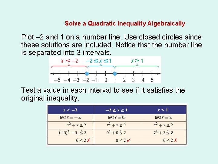 Solve a Quadratic Inequality Algebraically Plot – 2 and 1 on a number line.