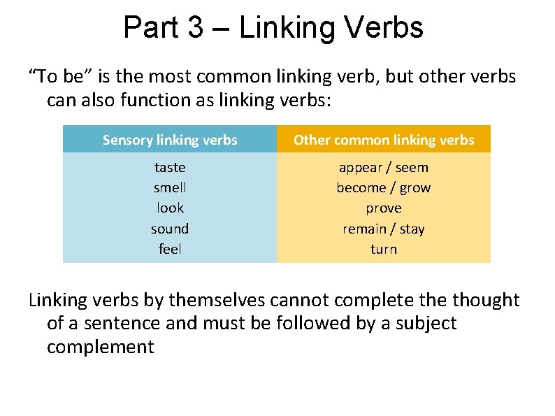 Part 3 – Linking Verbs “To be” is the most common linking verb, but