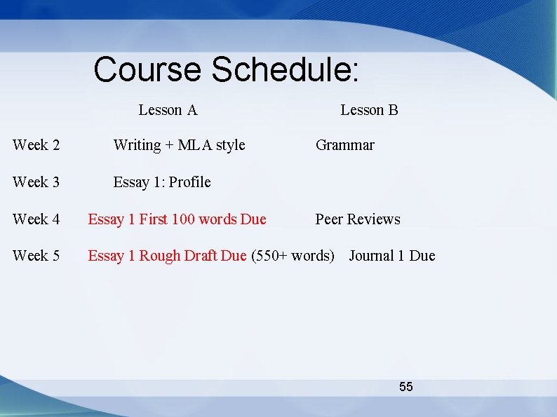 Course Schedule: Lesson A Week 2 Writing + MLA style Week 3 Essay 1: