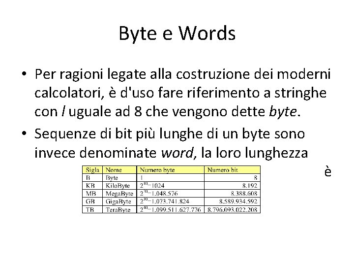 Byte e Words • Per ragioni legate alla costruzione dei moderni calcolatori, è d'uso