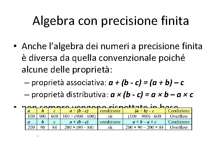 Algebra con precisione finita • Anche l’algebra dei numeri a precisione finita è diversa