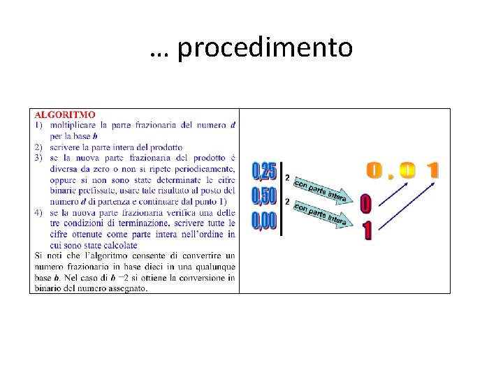 … procedimento 