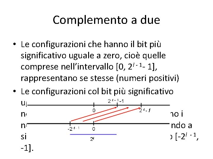 Complemento a due • Le configurazioni che hanno il bit più significativo uguale a