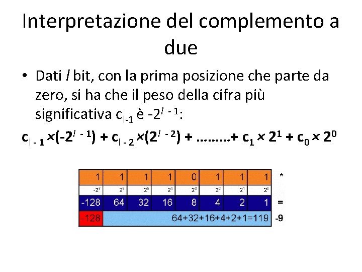 Interpretazione del complemento a due • Dati l bit, con la prima posizione che