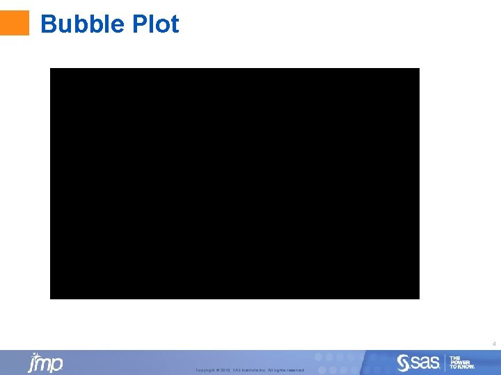 Bubble Plot 4 Copyright © 2010, SAS Institute Inc. All rights reserved. 