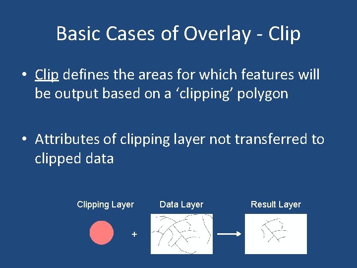 Basic Cases of Overlay - Clip • Clip defines the areas for which features