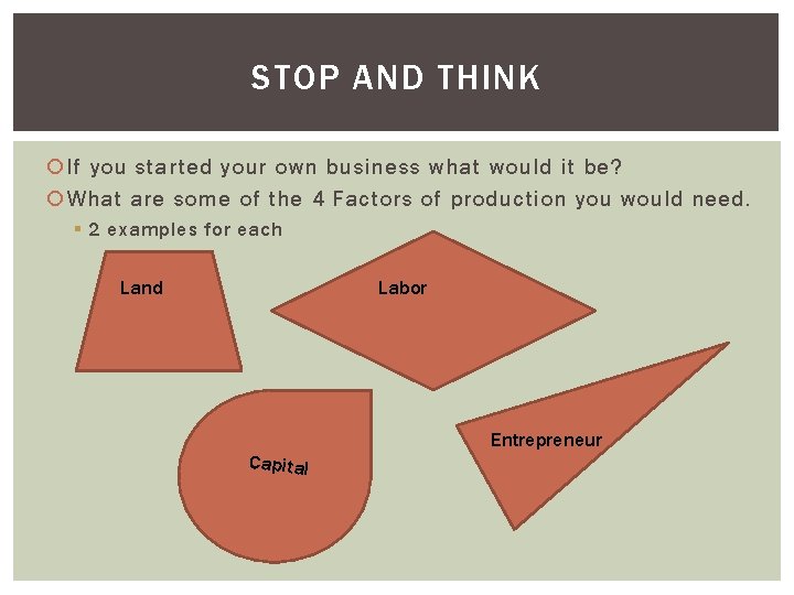 STOP AND THINK If you started your own business what would it be? What