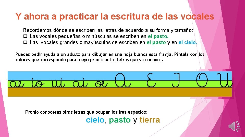 Y ahora a practicar la escritura de las vocales Recordemos dónde se escriben las
