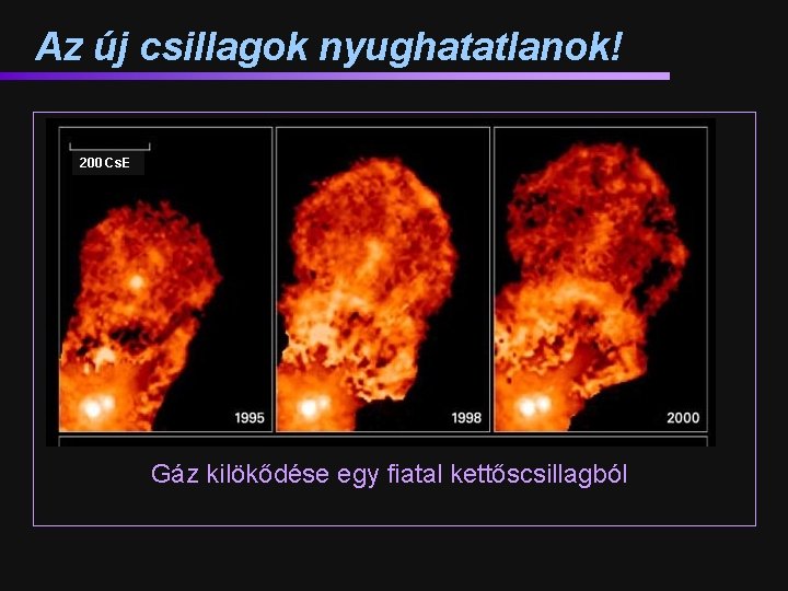 Az új csillagok nyughatatlanok! 200 Cs. E Gáz kilökődése egy fiatal kettőscsillagból 
