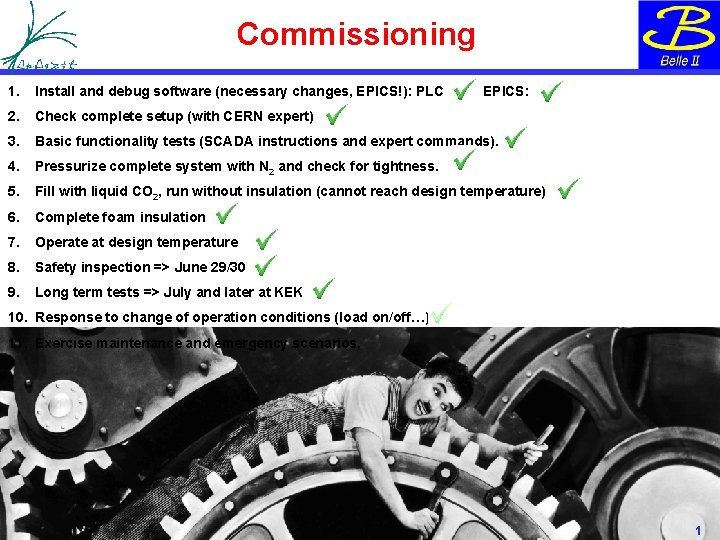 Commissioning 1. Install and debug software (necessary changes, EPICS!): PLC 2. Check complete setup