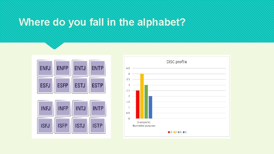 Where do you fall in the alphabet? 
