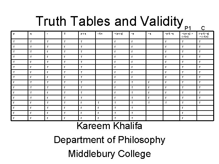 Truth Tables and Validity P 1 p q r S pvq T T T