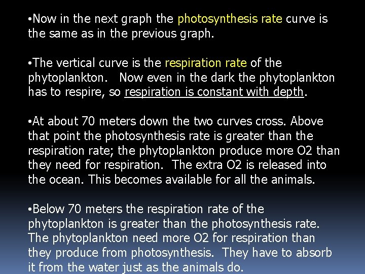  • Now in the next graph the photosynthesis rate curve is the same