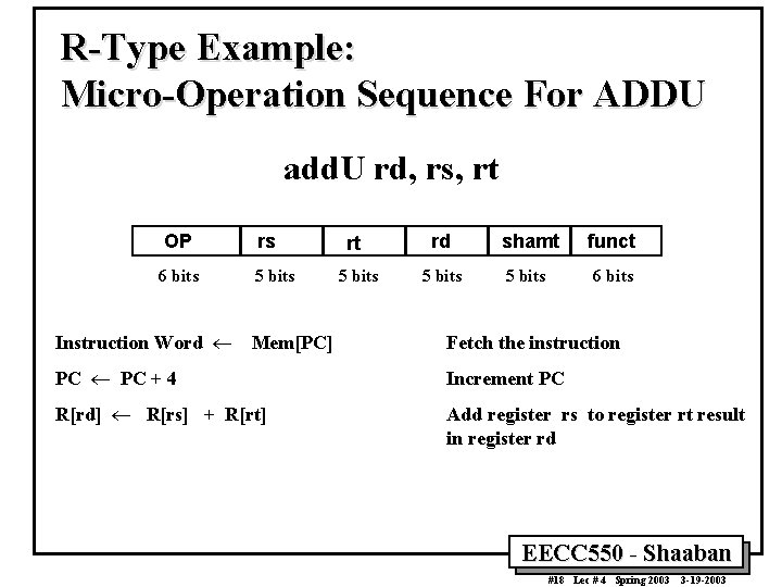 R-Type Example: Micro-Operation Sequence For ADDU add. U rd, rs, rt OP 6 bits