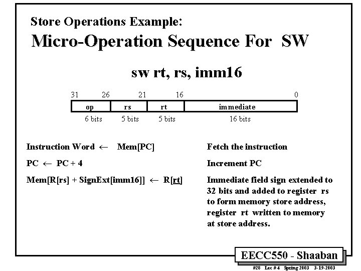 Store Operations Example: Micro-Operation Sequence For SW sw rt, rs, imm 16 31 26