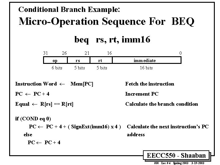 Conditional Branch Example: Micro-Operation Sequence For BEQ beq rs, rt, imm 16 31 26