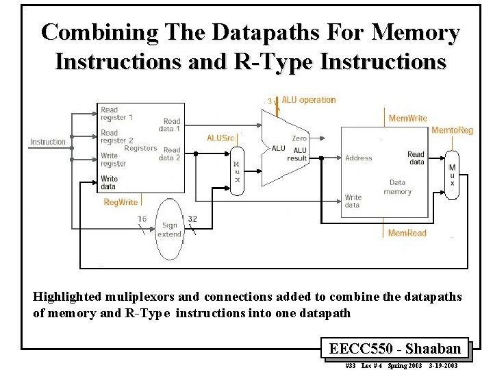 Combining The Datapaths For Memory Instructions and R-Type Instructions Highlighted muliplexors and connections added