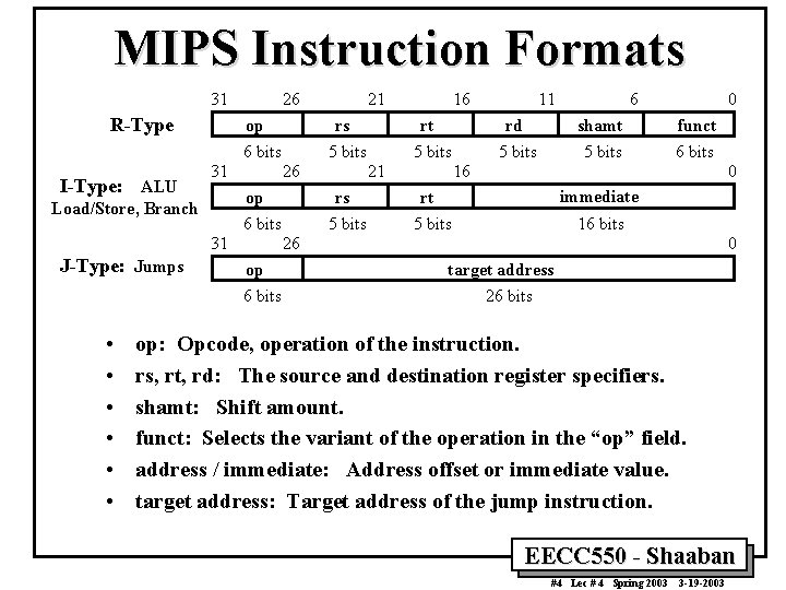 MIPS Instruction Formats 31 R-Type I-Type: ALU 26 op 6 bits 31 26 31